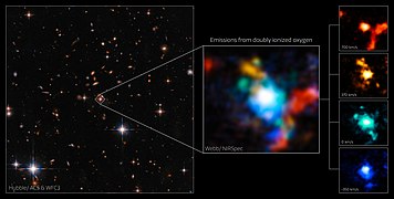 The quasar SDSS J165202.64+172852.3 images in the center and on the right present new observations from the JWST in multiple wavelengths to demonstrate the distribution of gas around the object. [83]