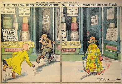 The Yellow Kid R. F. Outcault, 1898