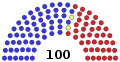 February 4, 2010 – June 28, 2010