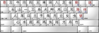 A typical keyboard layout for Dayi method