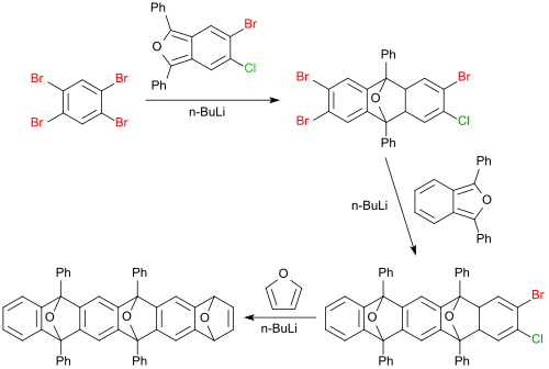 Bildung eines Hexacen-Derivats aus 1,2,4,5-Tetrabrombenzol