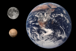 Size comparison of Earth, the Moon, and Pluto