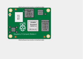 Location of connectors and main ICs on Raspberry Pi Compute Module 4 Lite