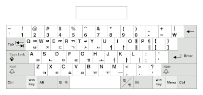 Animated keyboard input