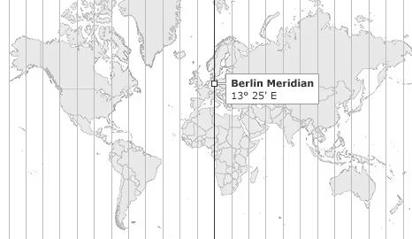 Berlin Meridian