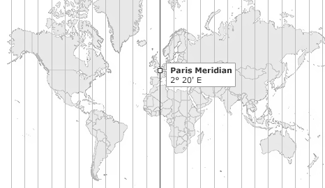 Paris Meridian