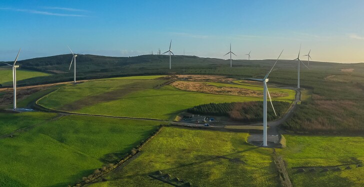 A wind farm in a green field.