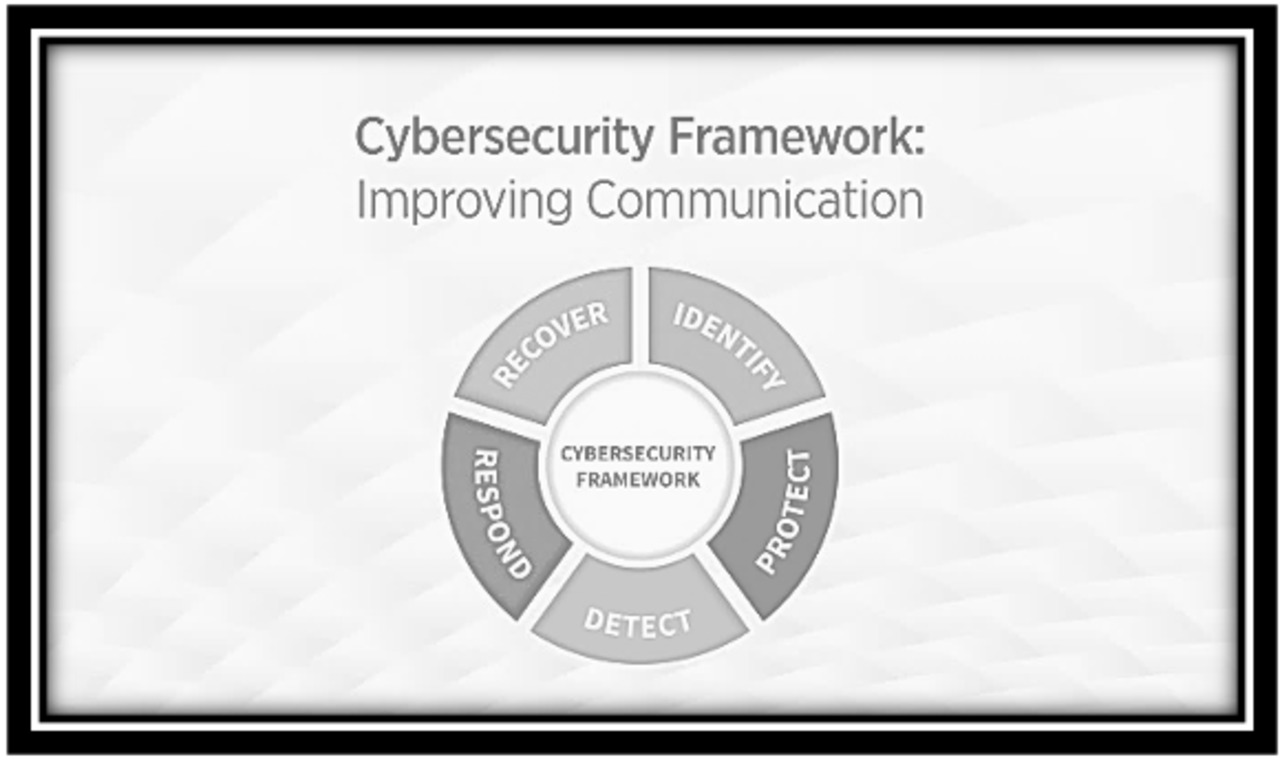 Cybersecurity Framework: Improving Communication