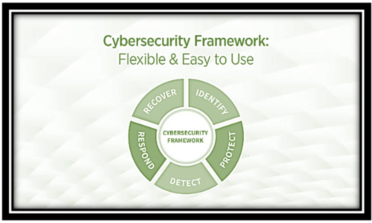Cybersecurity Framework: Flexible & Easy to Use