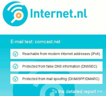 internet.nl-comcast.net-summary-2014-April-28
