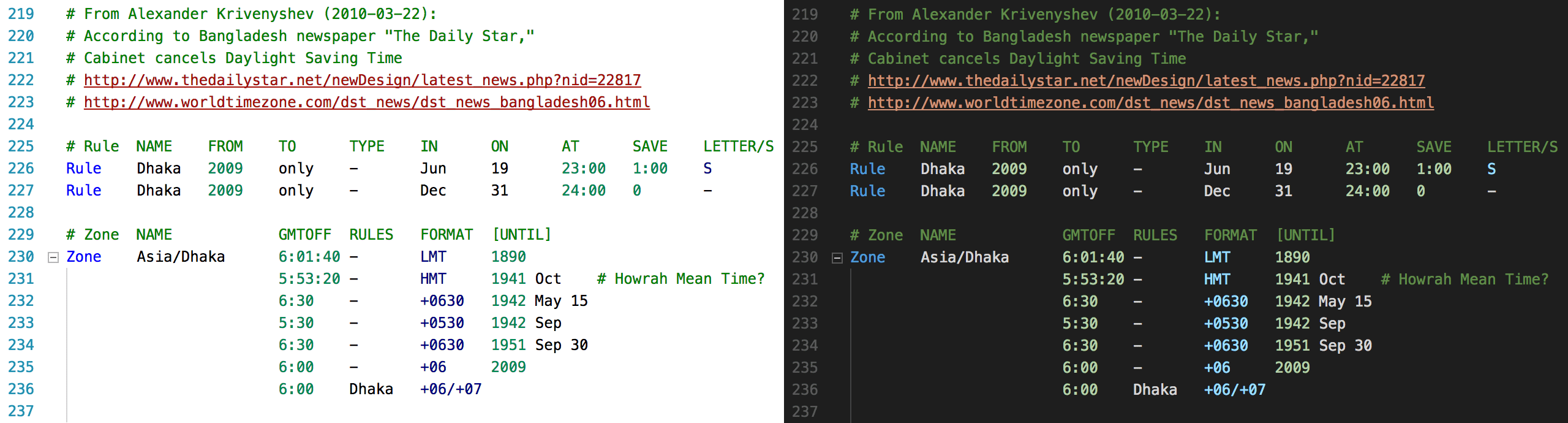 Preview of syntax highlighted file