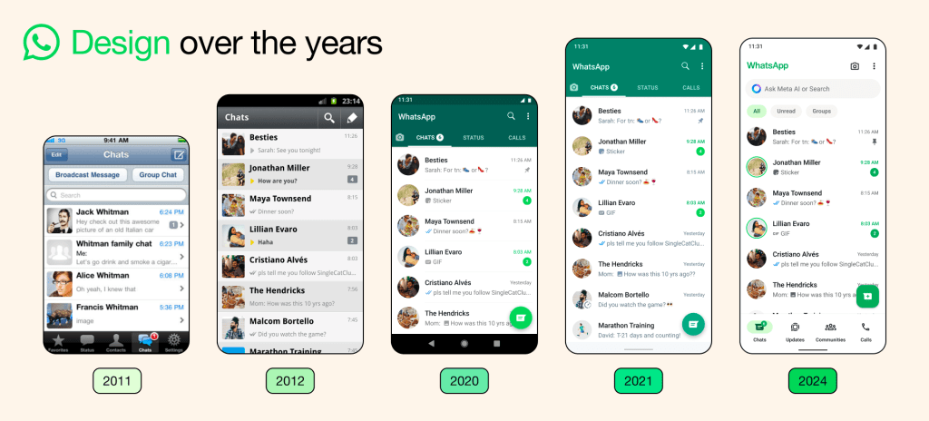 WhatsApp’s latest update streamlines navigation and adds a ‘darker dark mode’