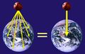 Universal gravitational mass for the Earth