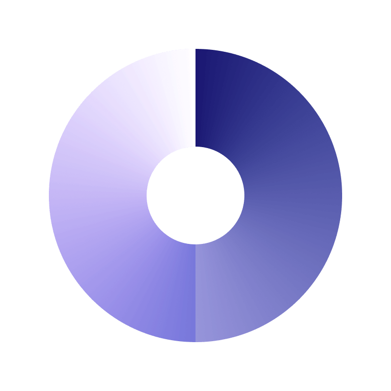 Azul Platform Core Illustration