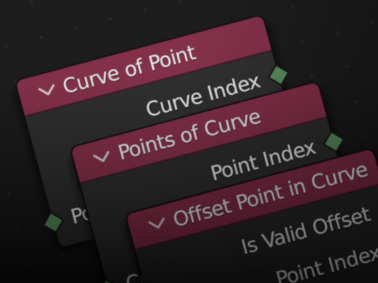 Curve of Point/Points of Curve/Offset Point in Curve