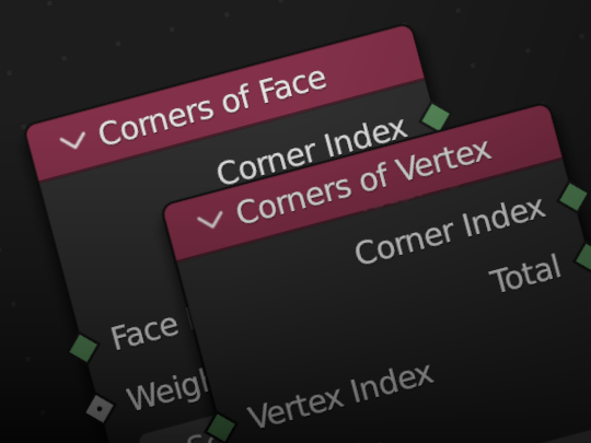 Corners of Face/Vertex