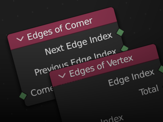 Edges of Corner/Vertex