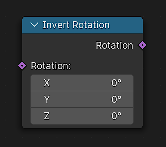 Invert Rotation - Geometry Nodes