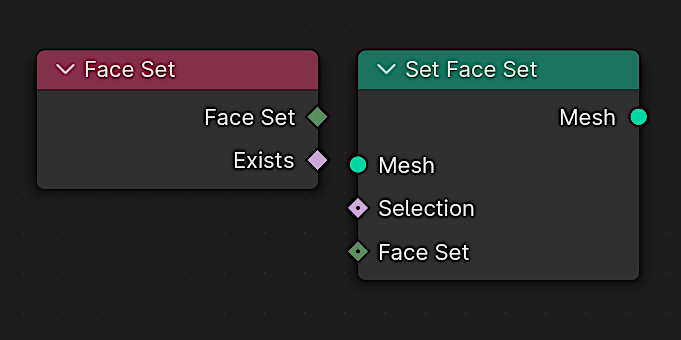 Face Set & Set Face Set
