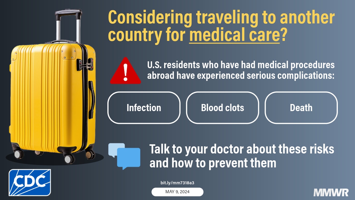 The graphic shows a yellow suitcase with text about the risks associated with getting medical procedures abroad.