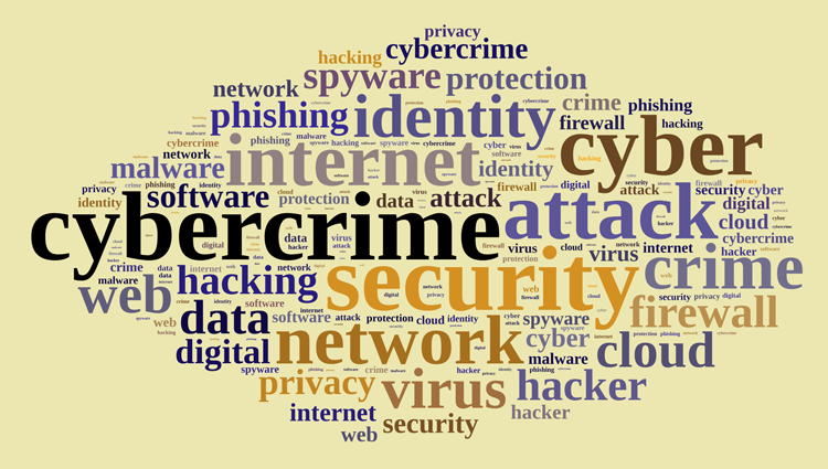 A Word Cloud of words related to cybercrime, with 'cybercrime' and 'security' the most prominent words