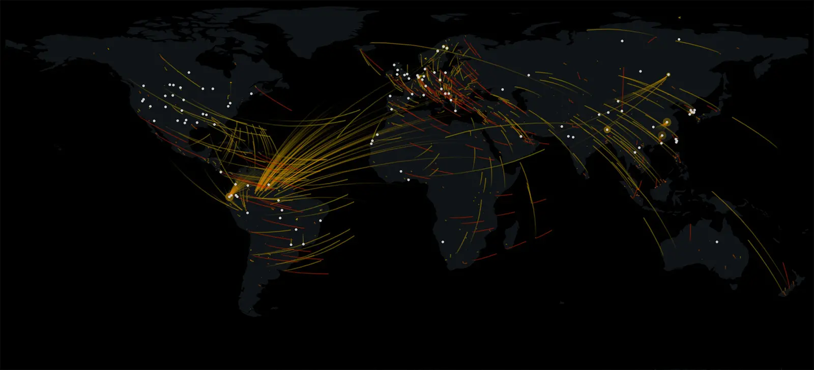 DDoS Attack Map